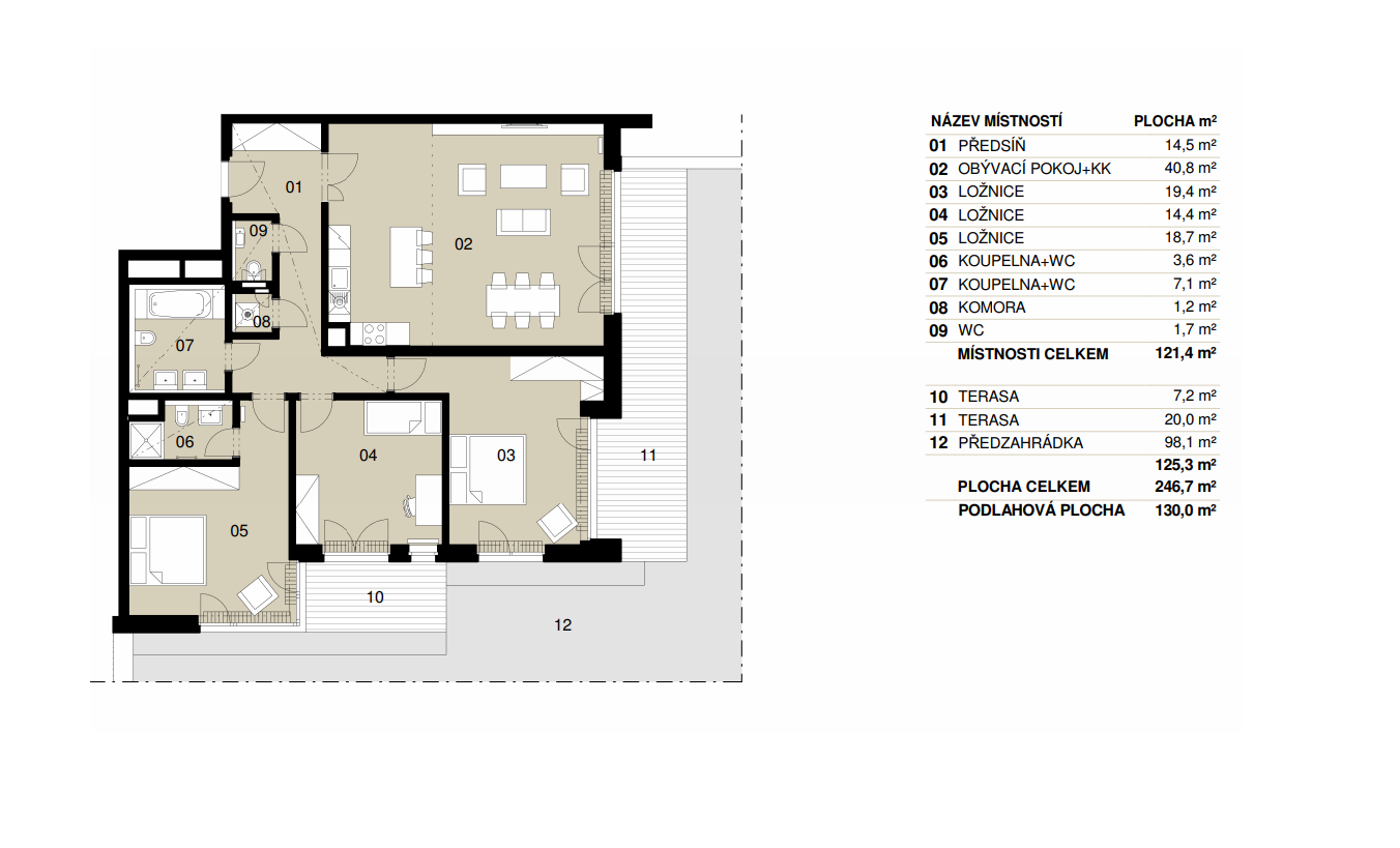 ЖК «Зеленый город» ID 2230